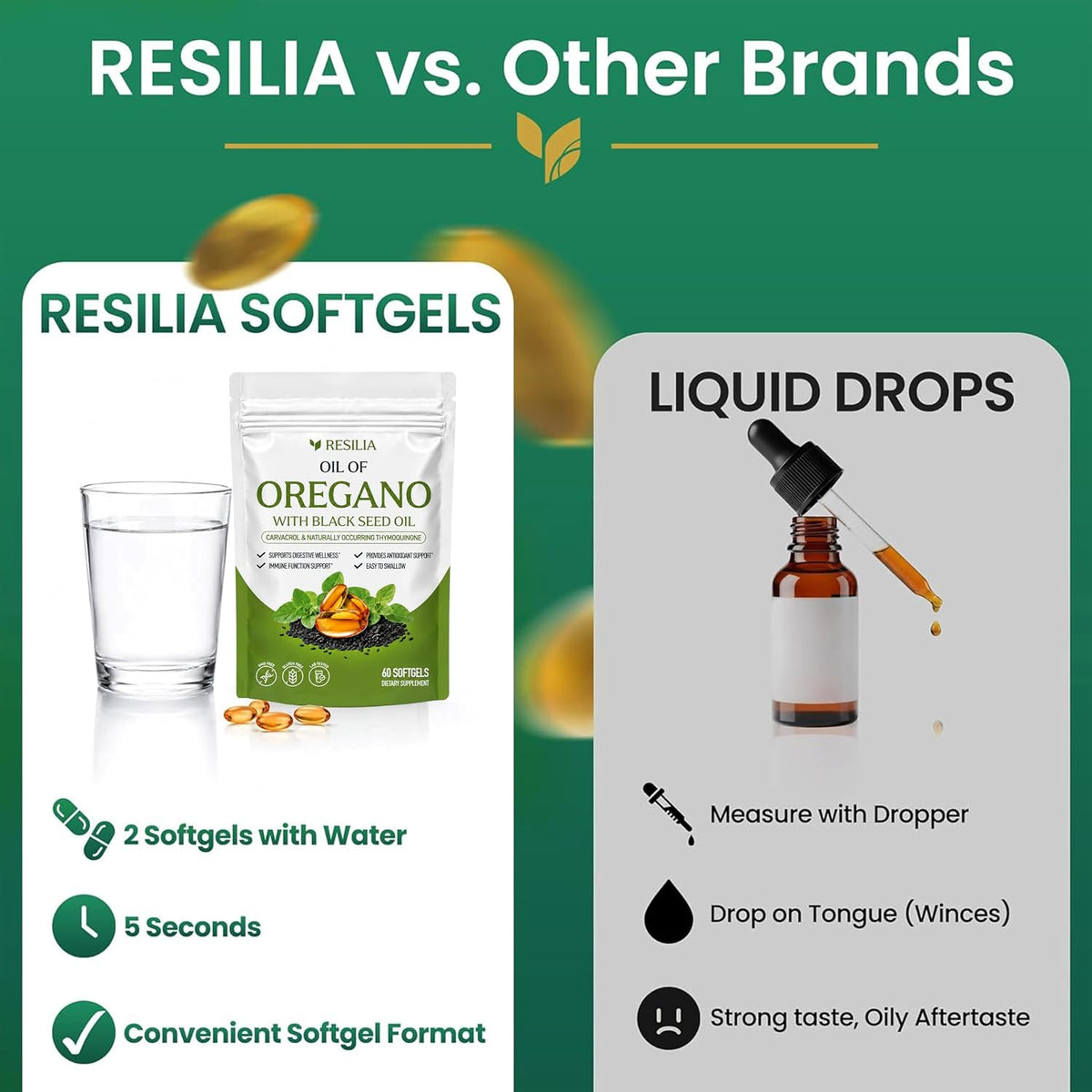 Softgels with Black Seed Oil - 120 Softgels