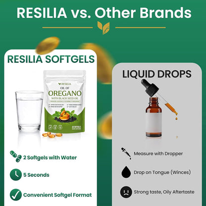 Softgels with Black Seed Oil - 120 Softgels
