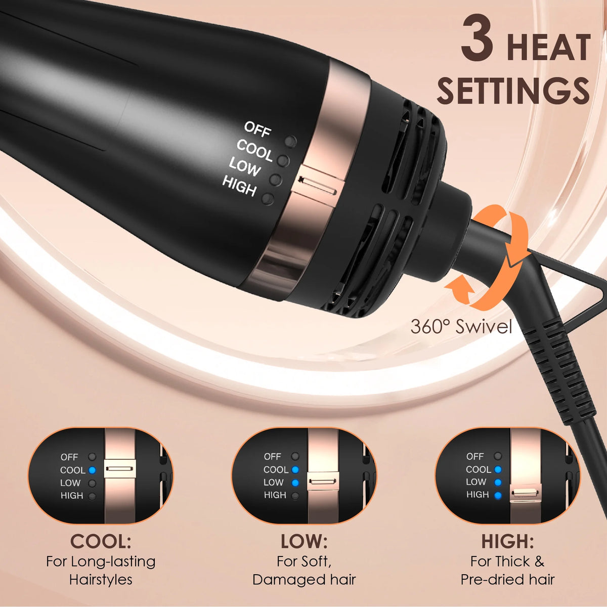 Hair Dryer Brush, Hot Air Brush, Blow Dryer Brush Tool Set Straightener/Dryer/Curling Plastic, round Brush Hair Dryer