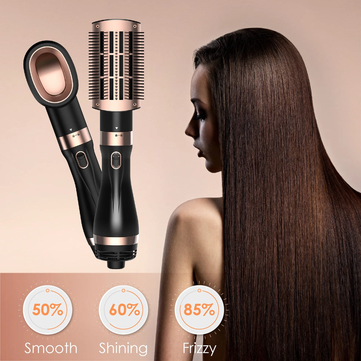 Hair Dryer Brush, Hot Air Brush, Blow Dryer Brush Tool Set Straightener/Dryer/Curling Plastic, round Brush Hair Dryer