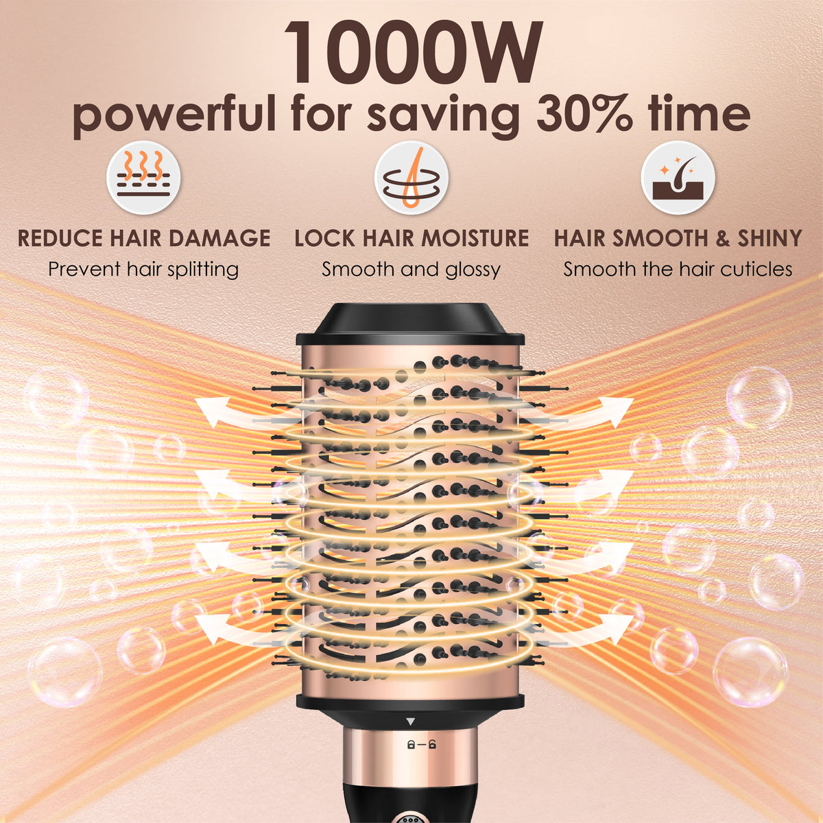 Hair Dryer Brush, Hot Air Brush, Blow Dryer Brush Tool Set Straightener/Dryer/Curling Plastic, round Brush Hair Dryer